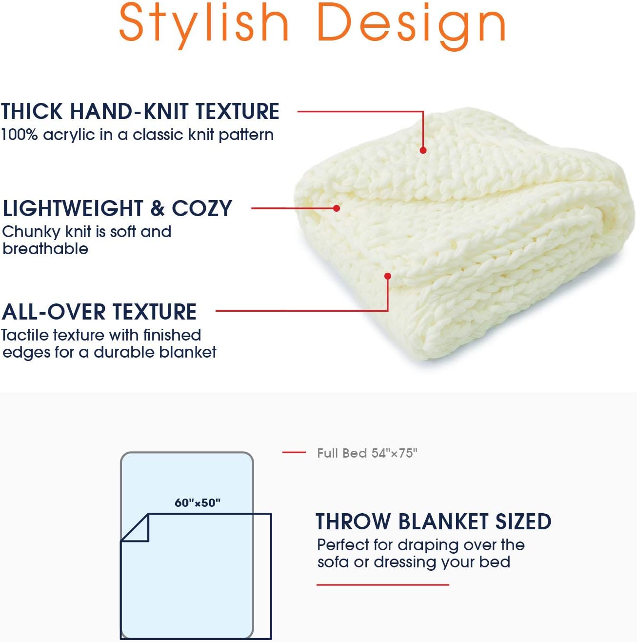 Ivory Cable Knit Decorative Throw Blanket